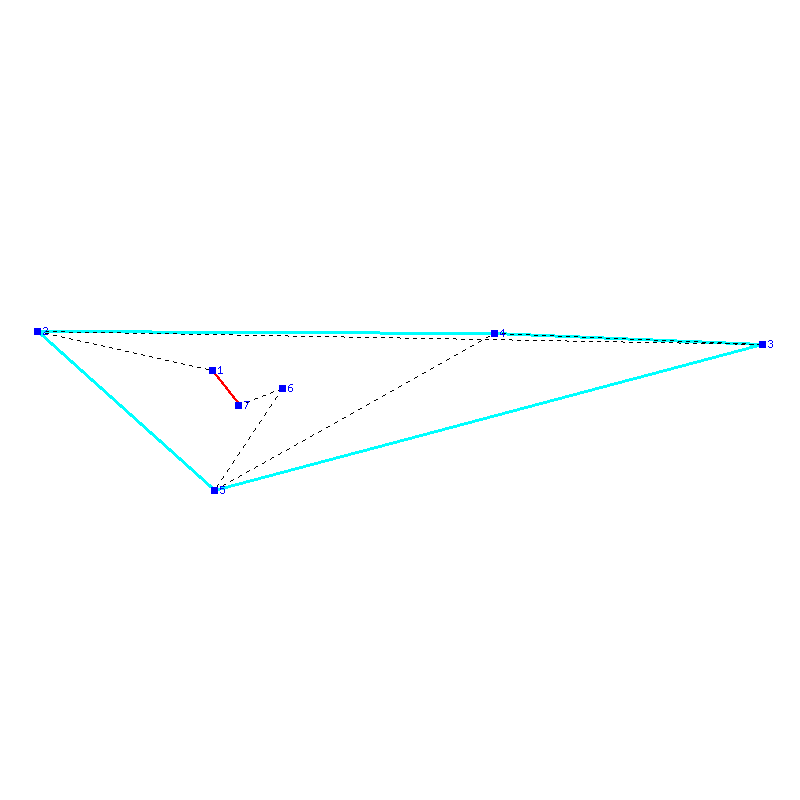 Flugauswertung